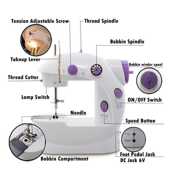 Portable Mini Electric Sewing Machine – Ultimate Convenience for Enjoyable Sewing 5 Portable Mini Electric Sewing Machine